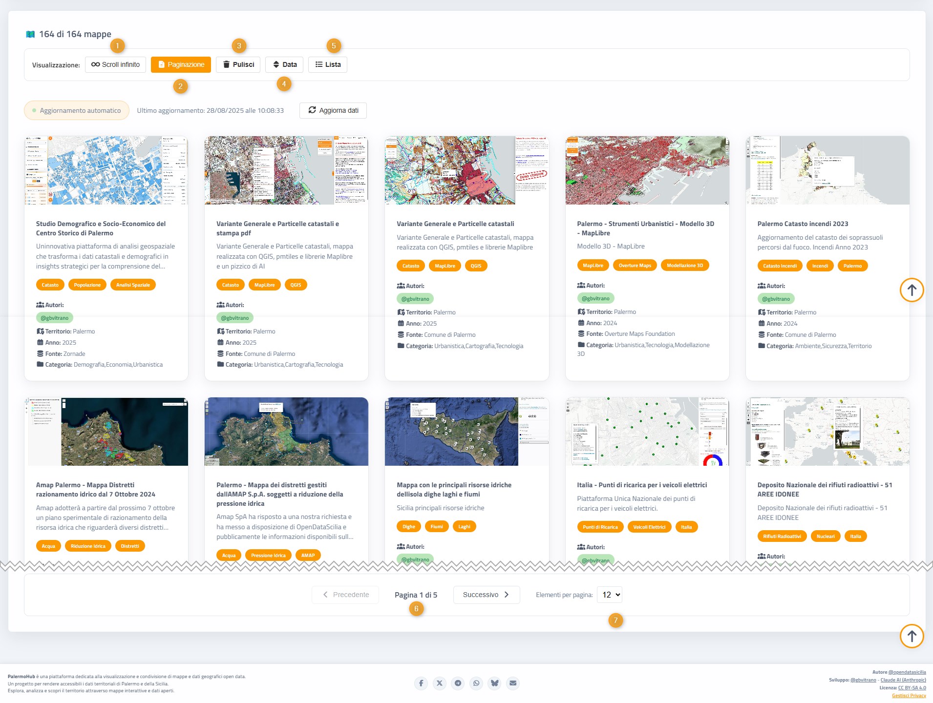 PalermoHub