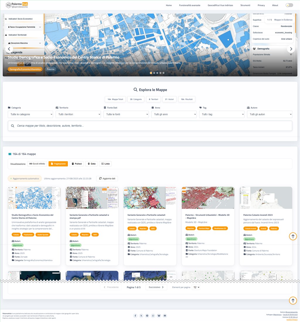 PalermoHub