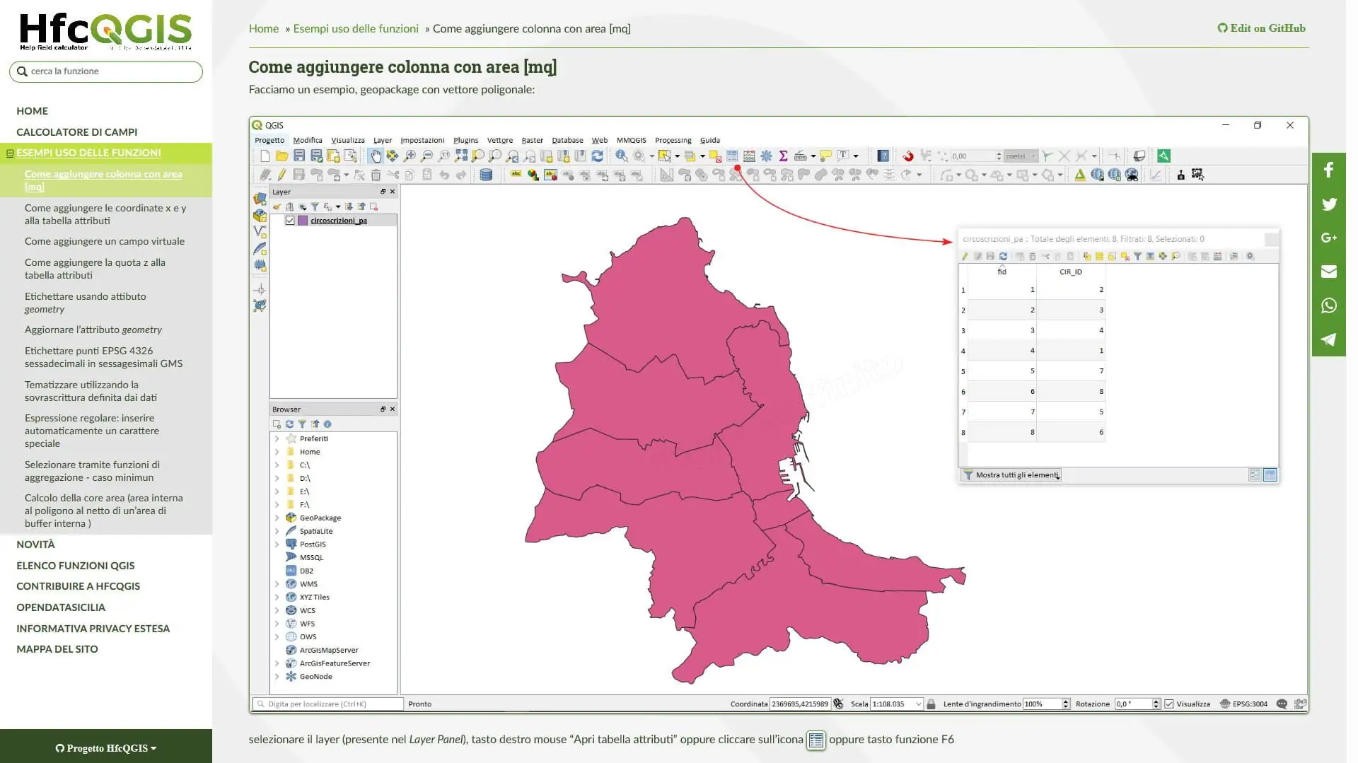 HfcQGIS in Read the Docs (RTD) by @OpendataSicilia